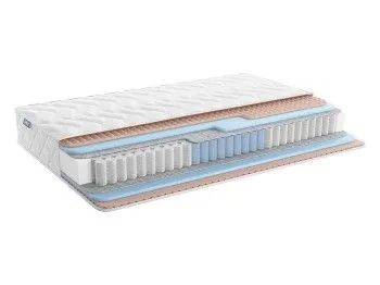 Матрас Relmas Twin Foam 3Zone 90х190