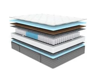 Матрас ОК Лайт Базис 160х200