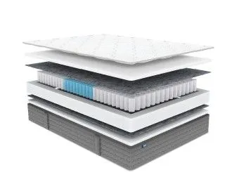 Матрас ОК Базис Плюс 160х200