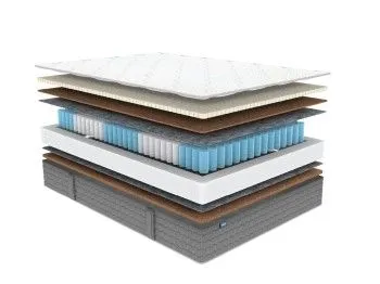 Матрас ОК Медиум хард 160х200