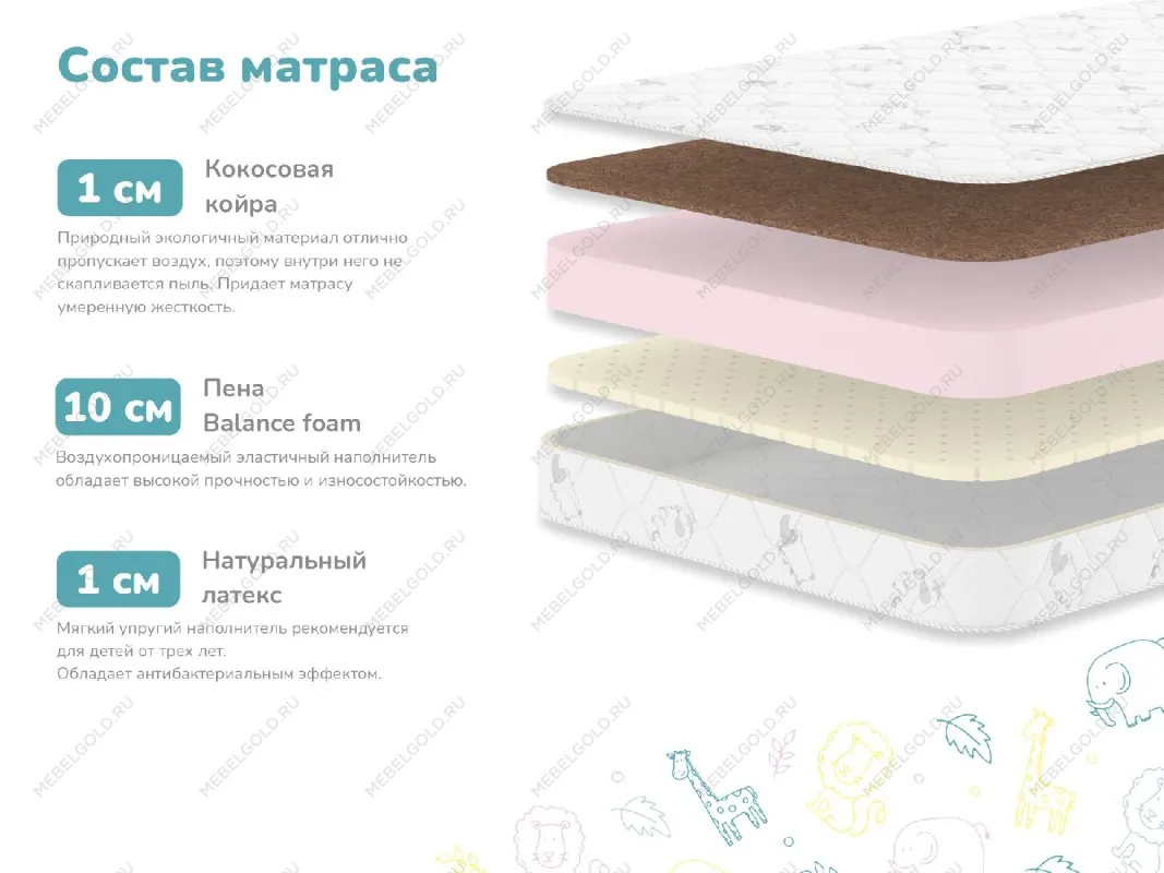 Матрас Очумелкин 80х200 | изображение 1