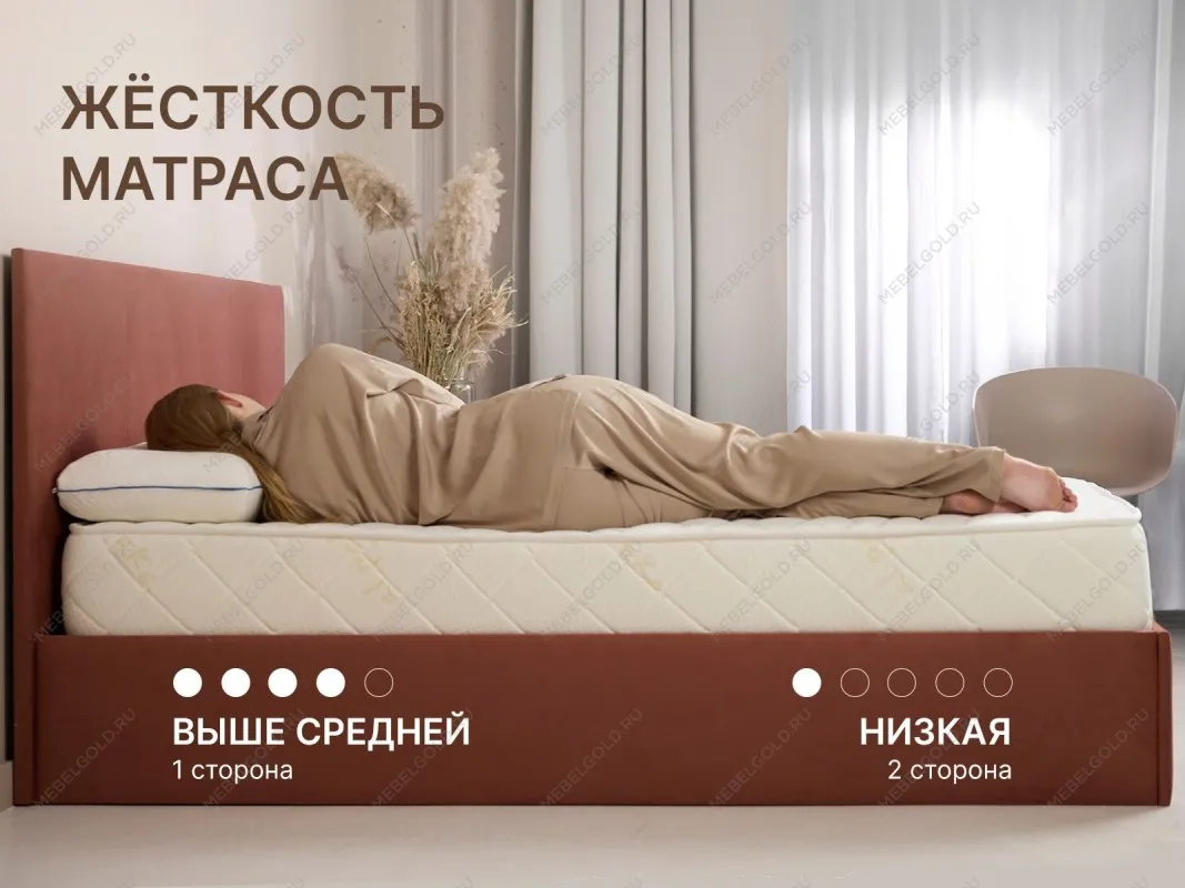 Матрас Микро Медиум мемо 160х200 | изображение 6