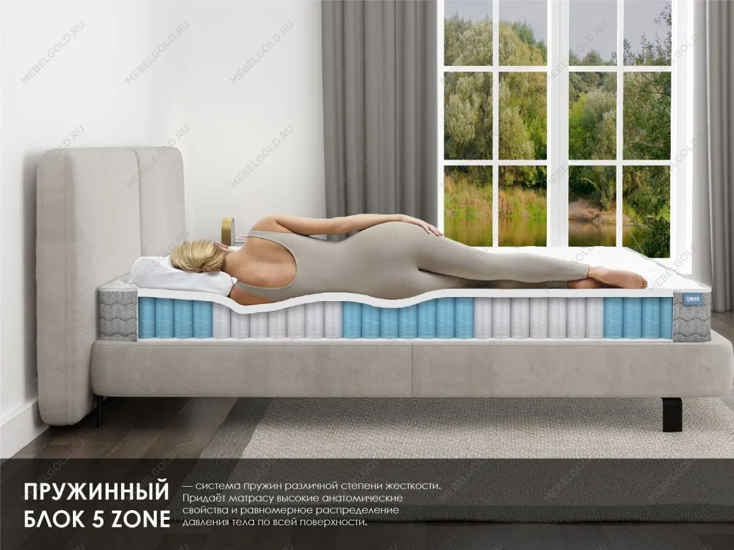 Матрас ОК Медиум Мемо 160х200 | изображение 4