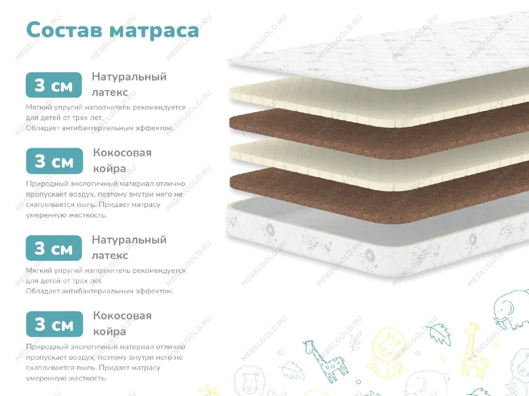 Матрас Спортсмен Плюс 60х140 | изображение 1