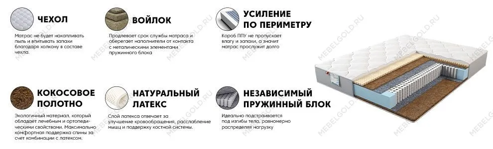 Матрас Магия Голд 80x200 | изображение 2