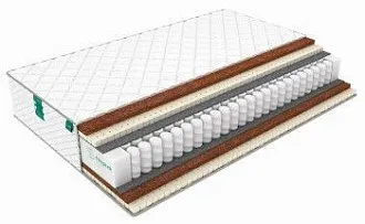 Матрас Premier LatexCocos Mix 180х200