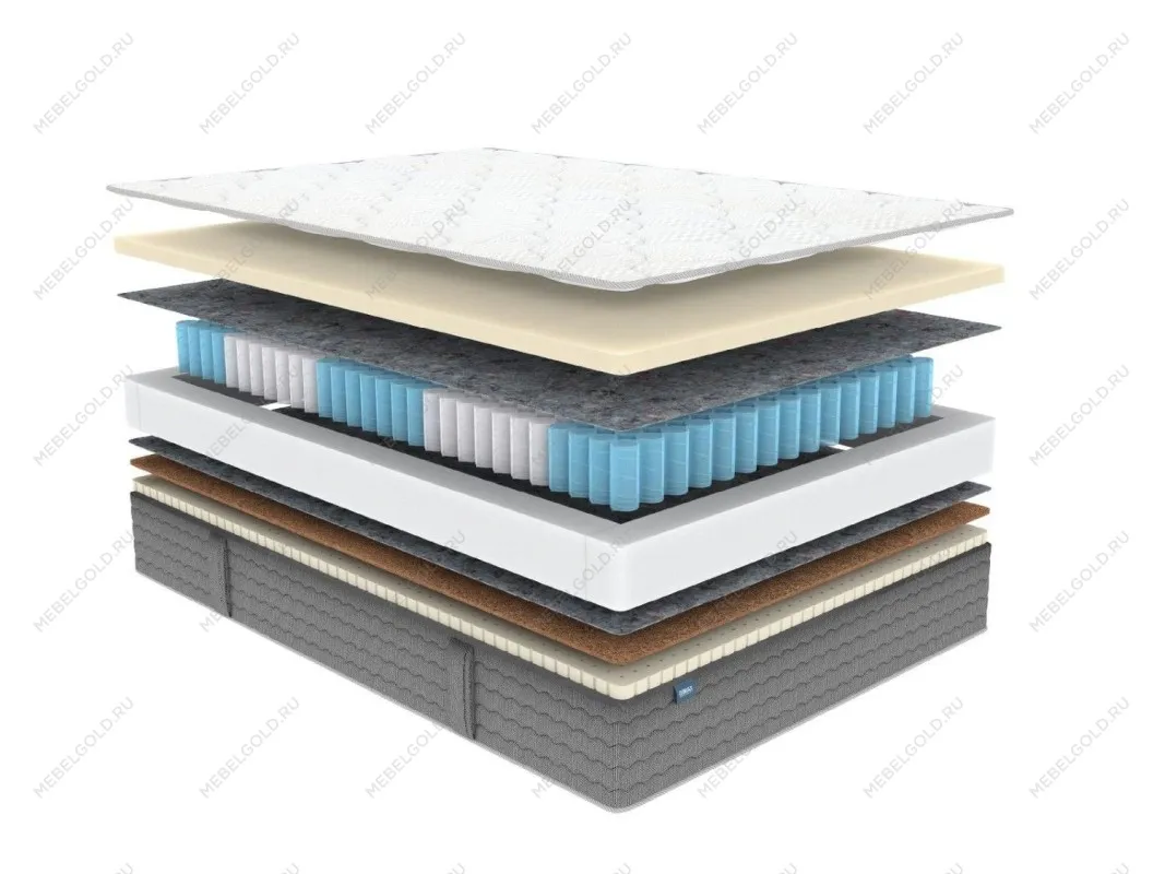 Матрас ОК Медиум Мемо 160х200