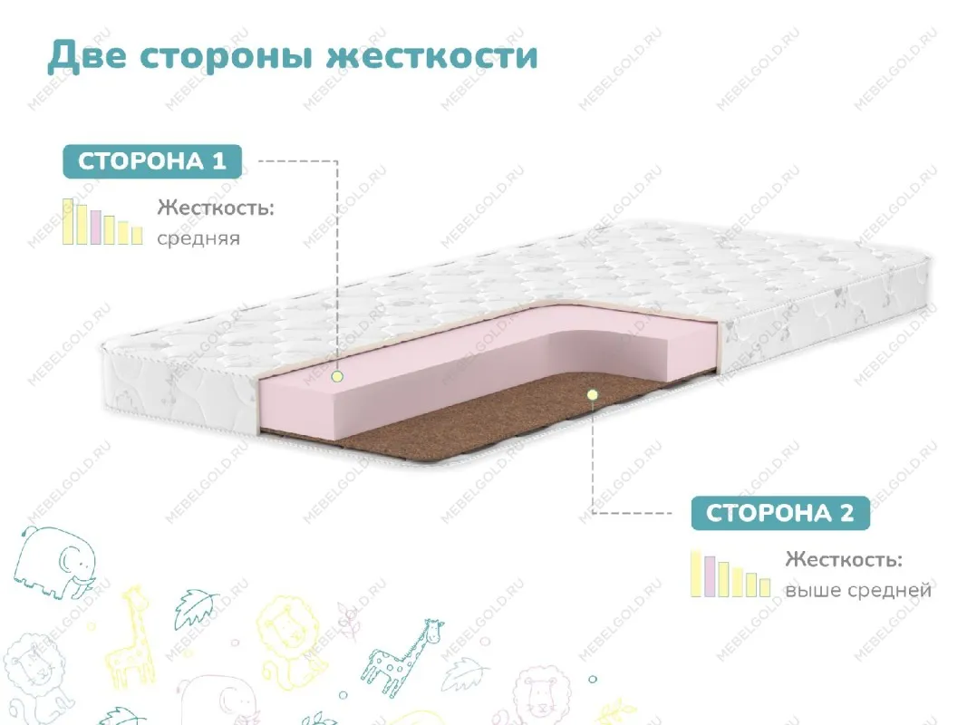 Матрас Умка 70х160 | изображение 2