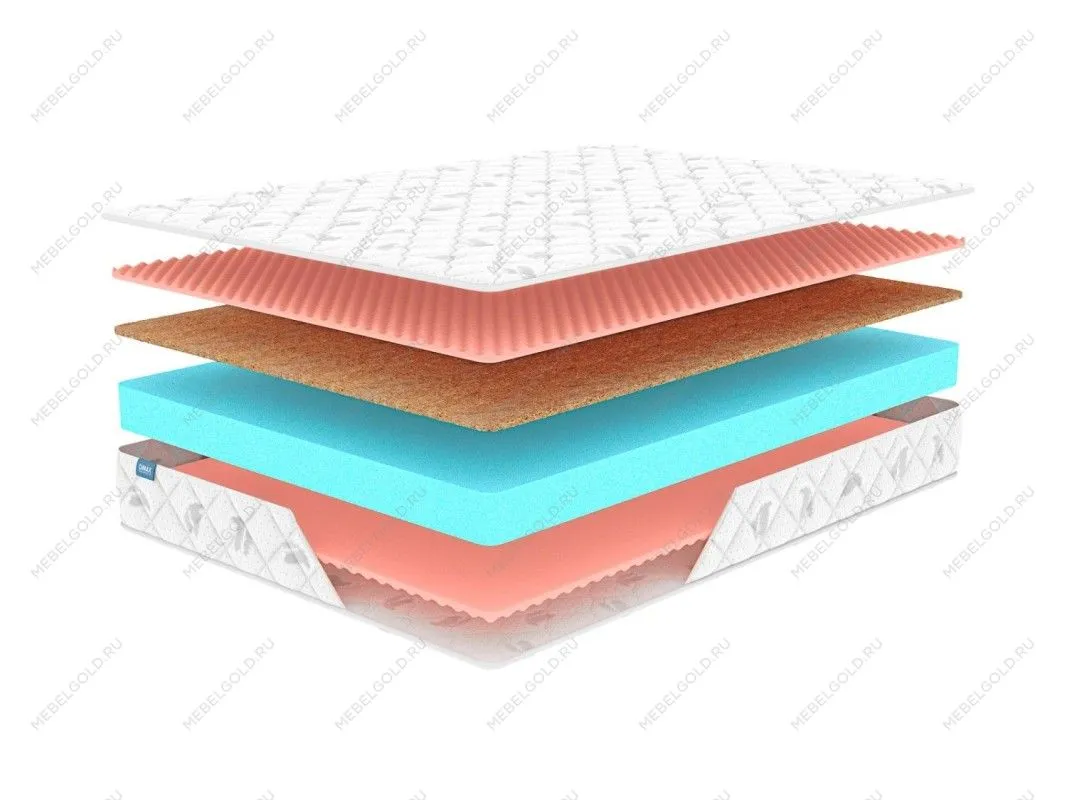 Матрас Оптима Ролл Симпл Массаж 160х200