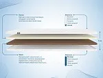 Наматрасник Латекс 3 см + Кокос 3 см 200х200 | изображение 1