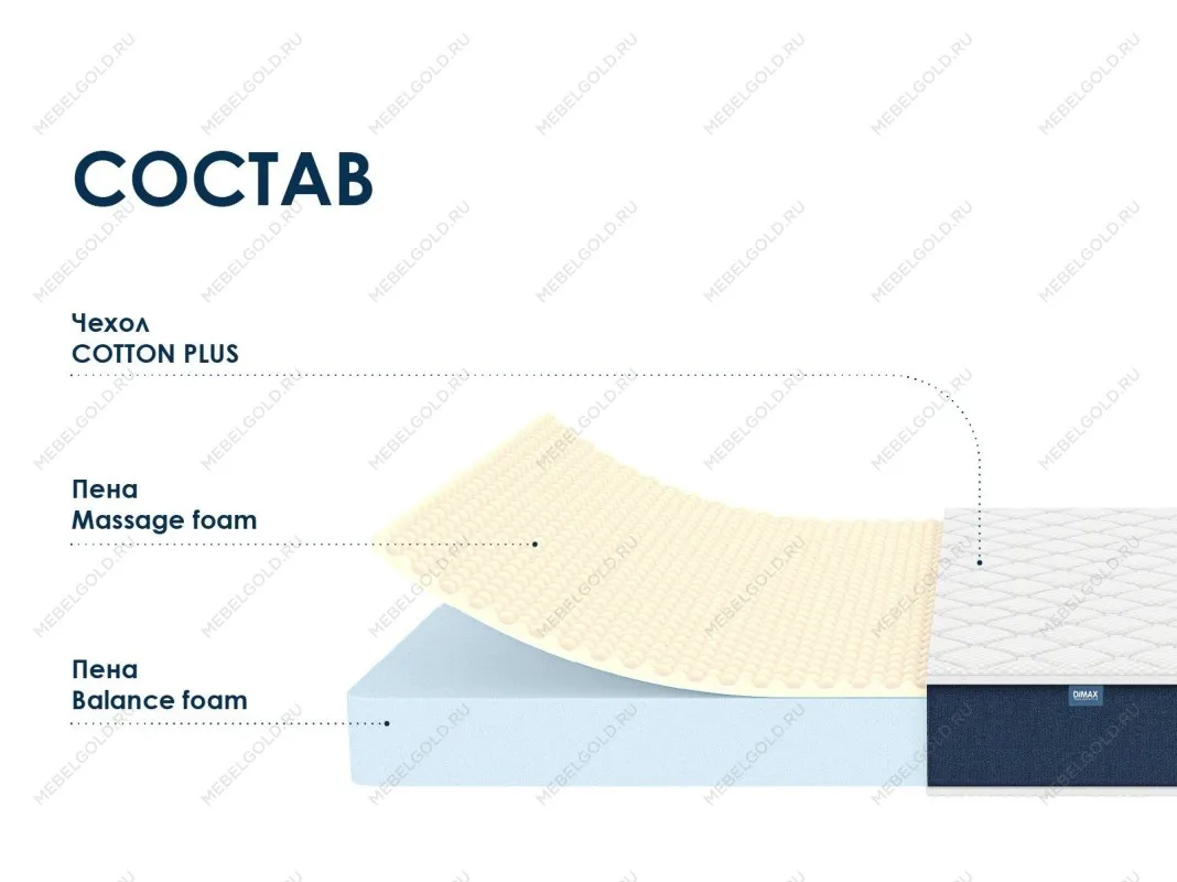 Матрас Практик Чип Ролл 14 массаж 80х190 | изображение 1