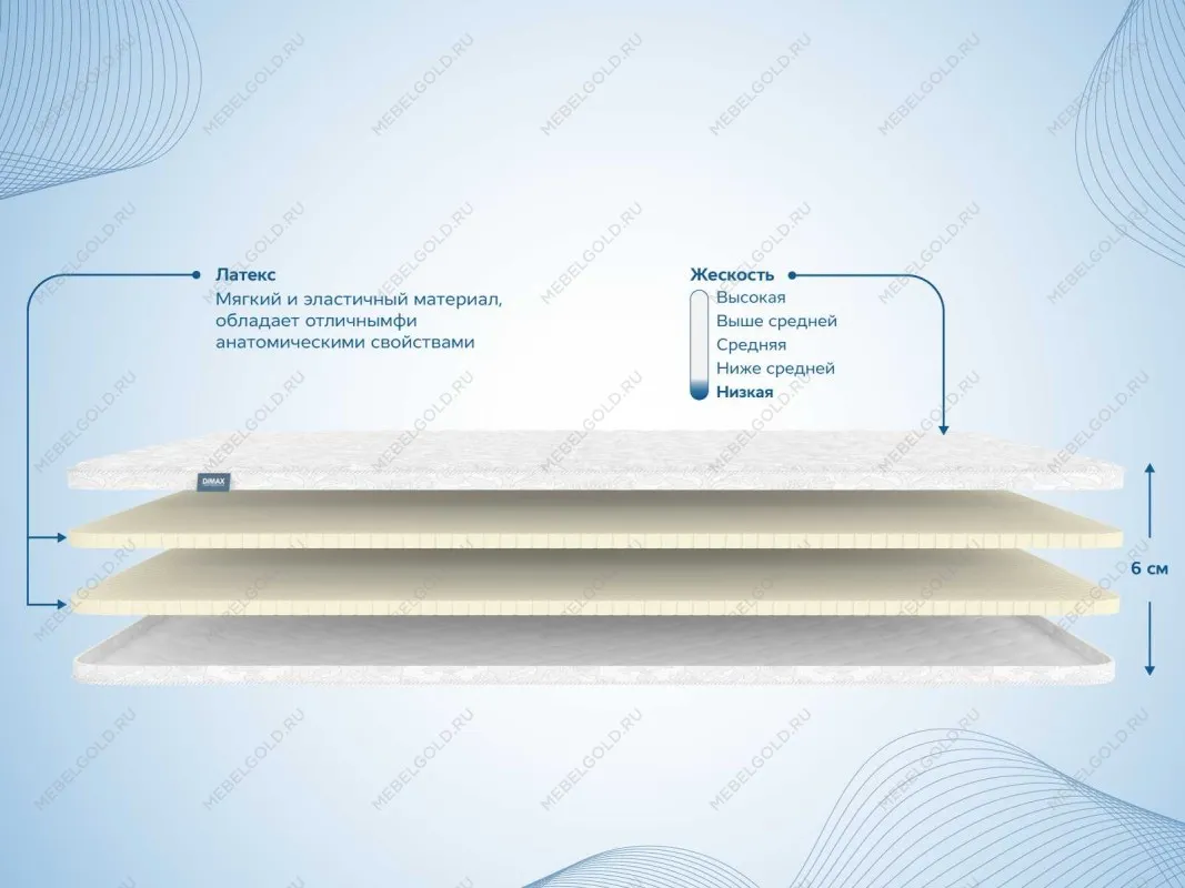 Наматрасник Латекс 6 см 120х195 | изображение 1