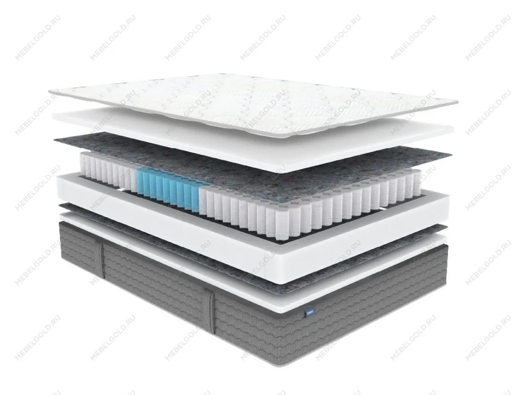 Матрас ОК Базис Плюс 160х200