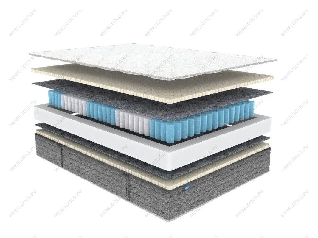 Матрас ОК Софт 160х200