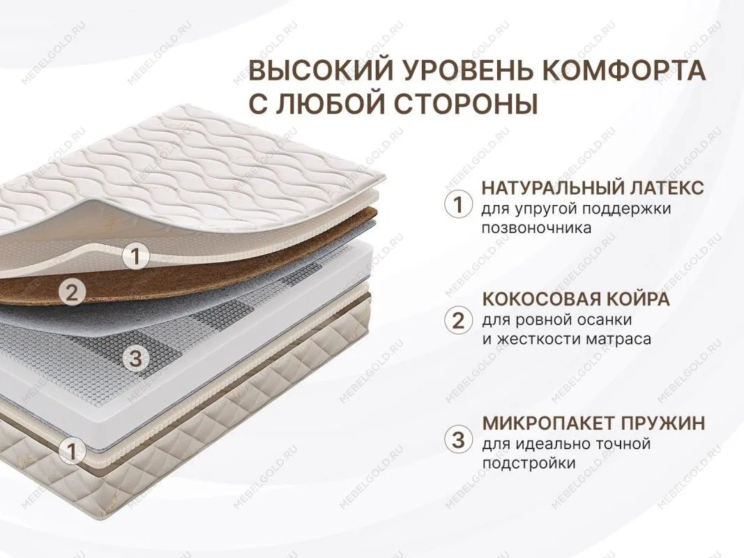 Матрас Микро Медиум софт 160х200 | изображение 4