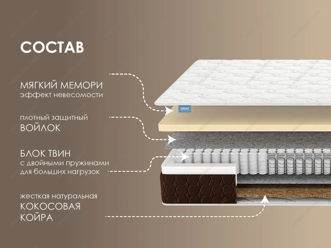 Матрас Твин Мемо хард 180х200 | изображение 1