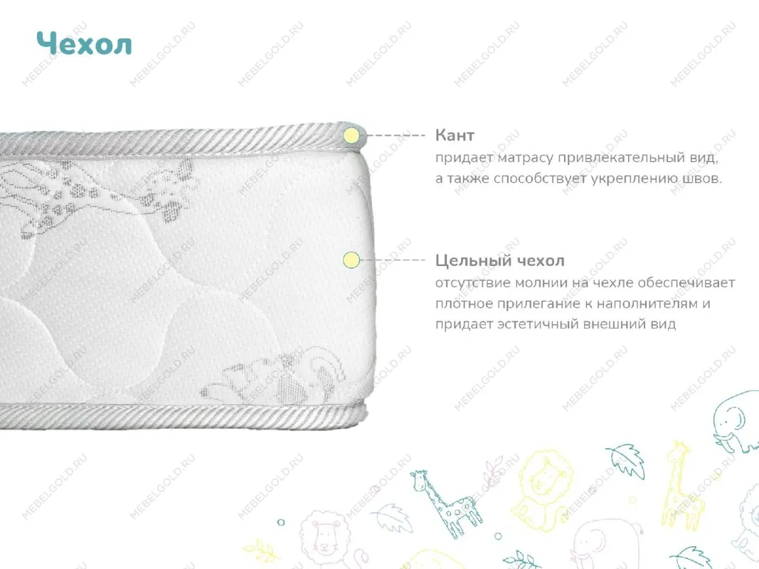 Матрас Волшебник 80х160 | изображение 4