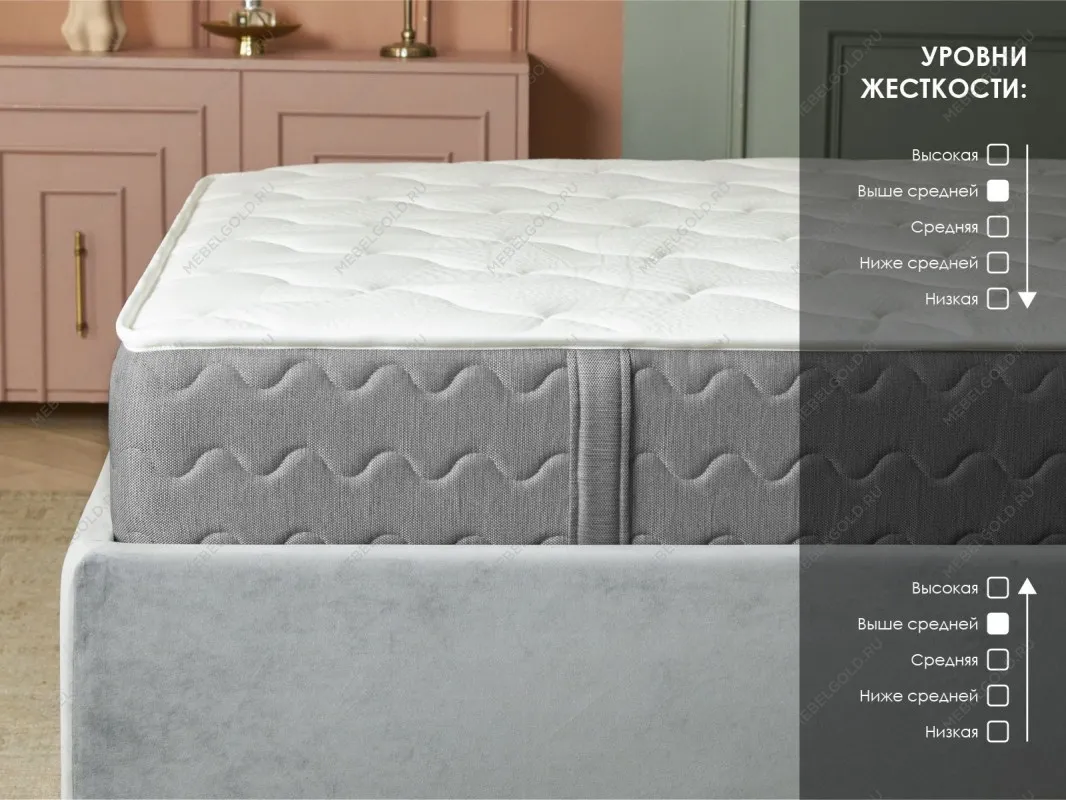 Матрас ОК хард 160х200 | изображение 2