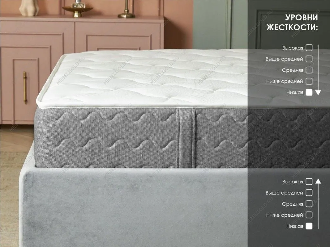 Матрас ОК Симпл 160х200 | изображение 2