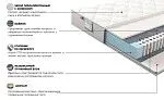 Матрас Сильвер Скай 80x200 | изображение 2