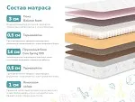 Матрас Затейник 60х120 | изображение 1