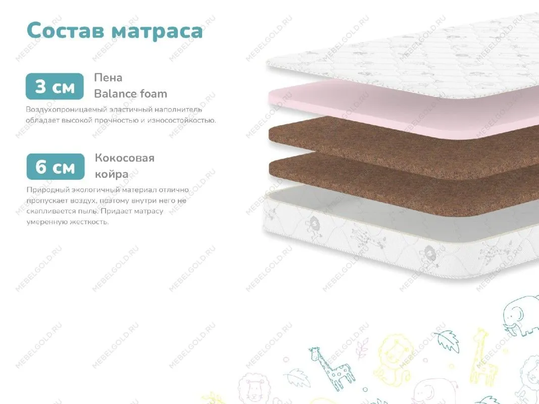 Матрас Спортсмен 90х200 | изображение 1