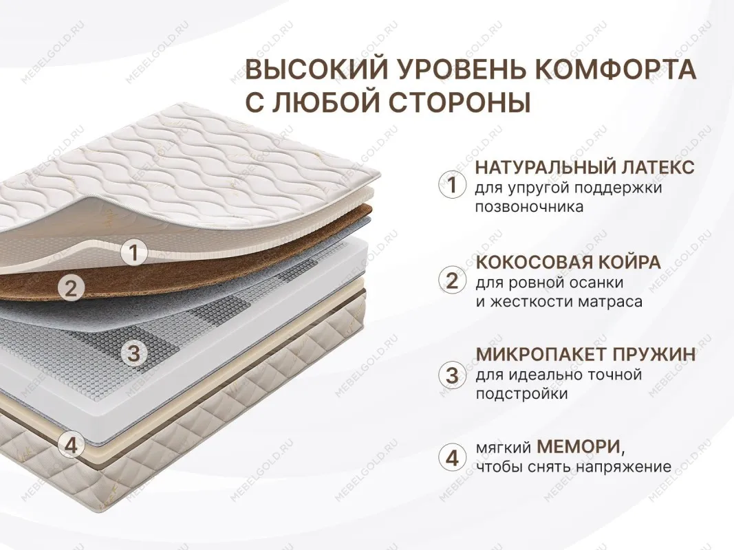 Матрас Микро Медиум мемо 160х200 | изображение 4