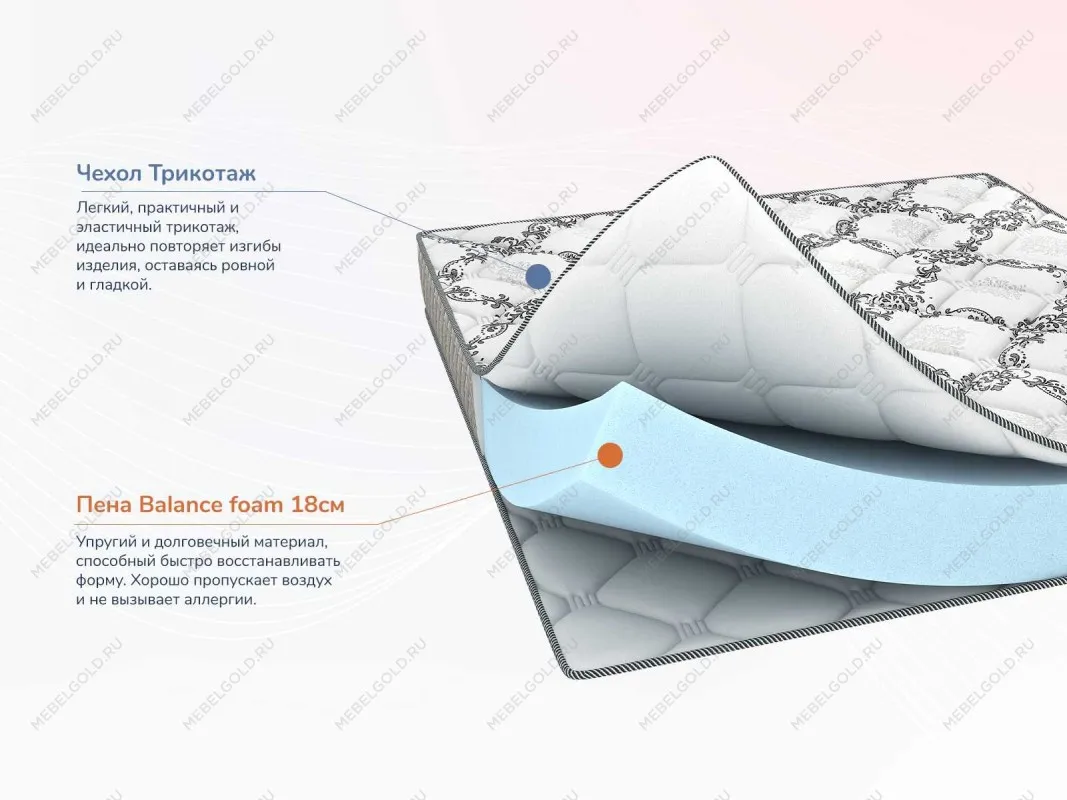Матрас Твист Ролл Биг 90х190 | изображение 1