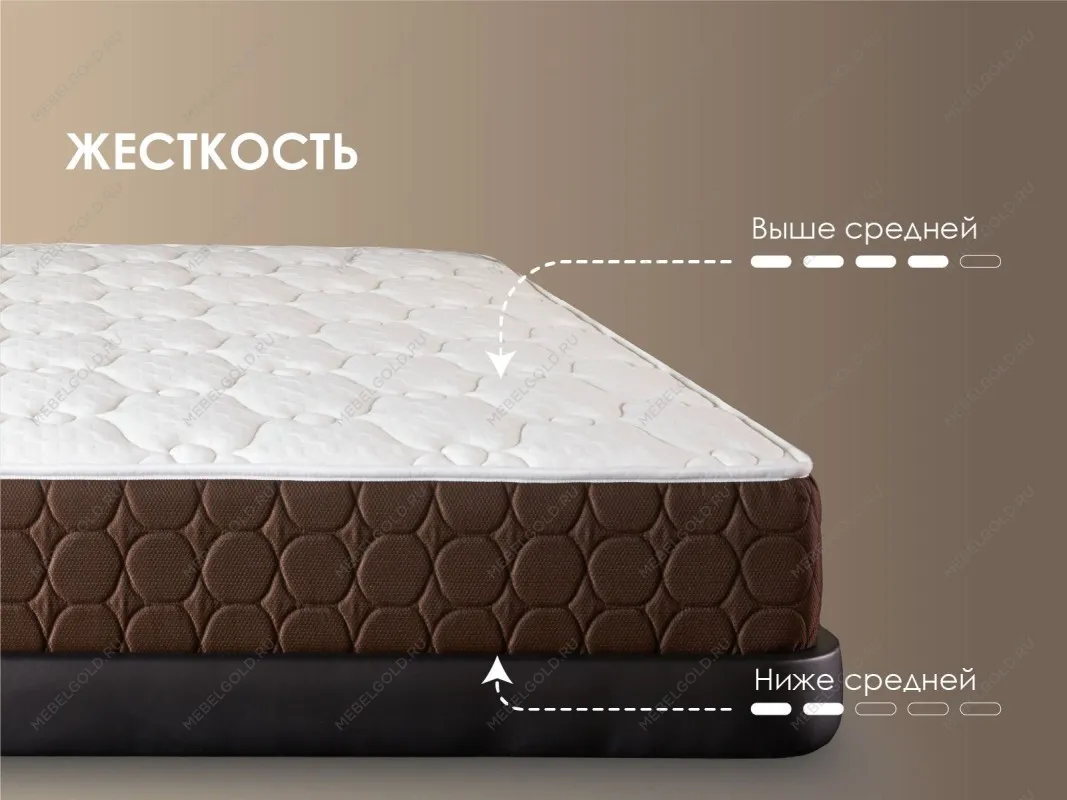 Матрас Мега Лайт базис 160х200 | изображение 3