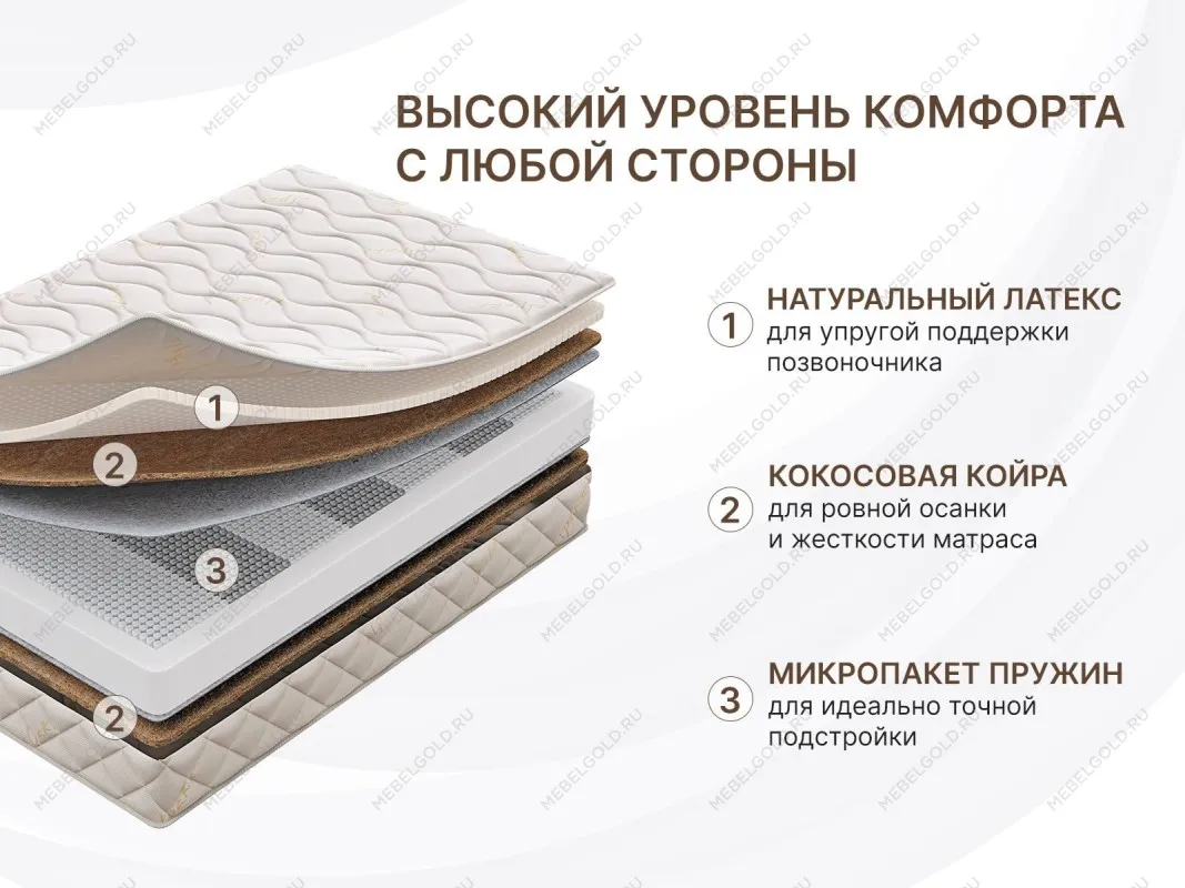 Матрас Микро Медиум хард 160х200 | изображение 1