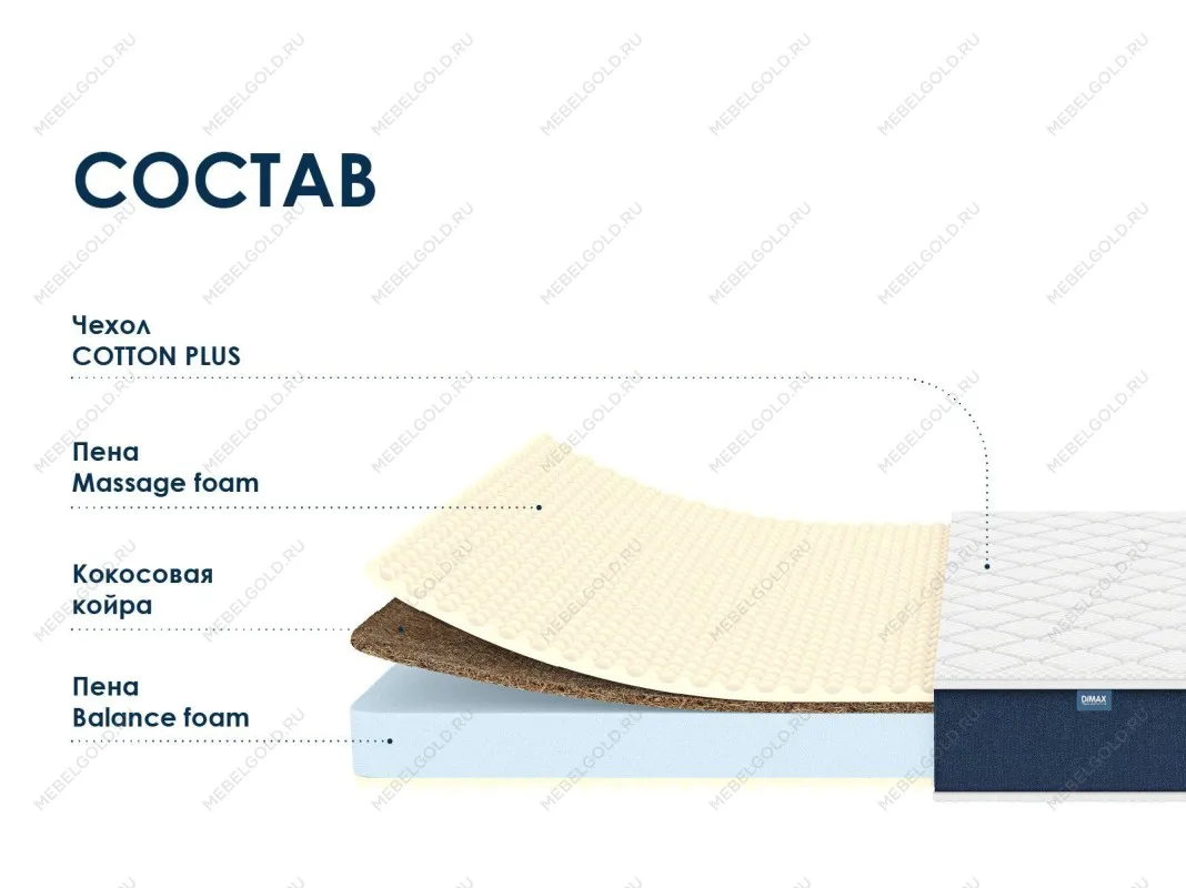 Матрас Практик Чип Ролл Массаж Кокос 90х190 | изображение 1