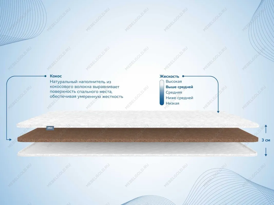 Наматрасник Кокос 3 см 120х195 | изображение 1