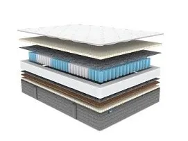 Матрас ОК Медиум Софт 160х200