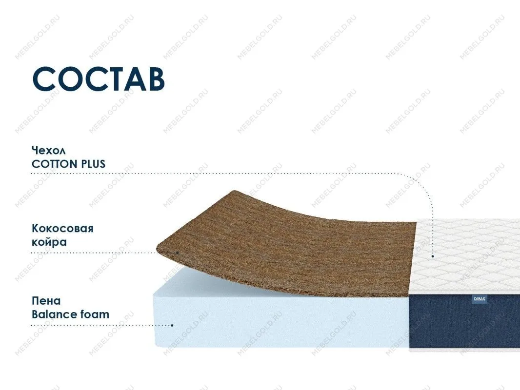 Матрас Практик Чип Ролл 18 кокос 140х190 | изображение 1