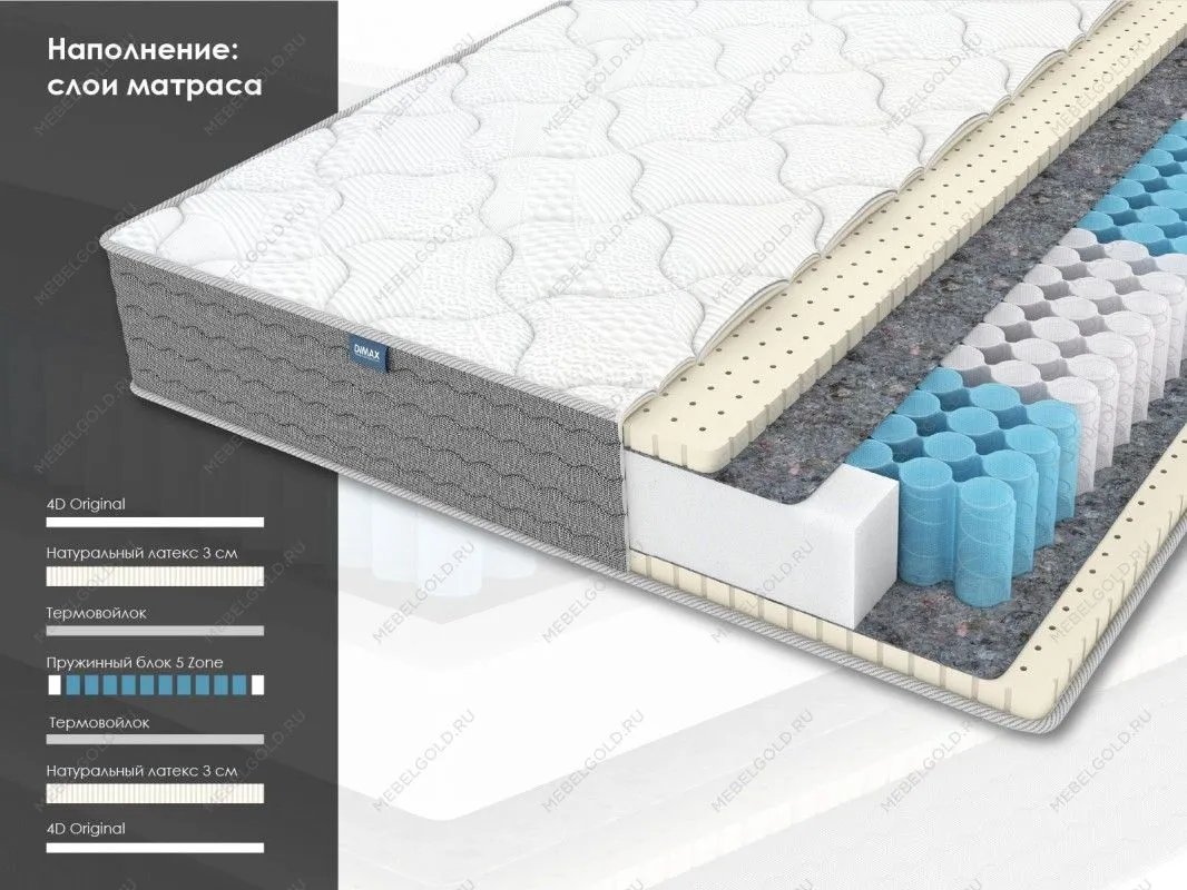 Матрас ОК Софт 160х200 | изображение 1