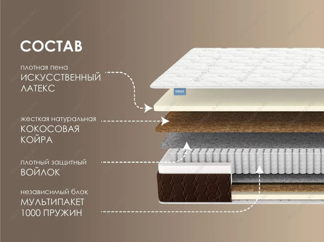 Матрас Мега Медиум лайт 120х200 | изображение 1
