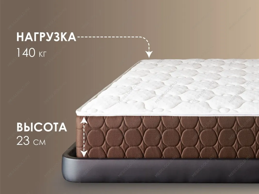Матрас Мега Медиум 160х200 | изображение 2