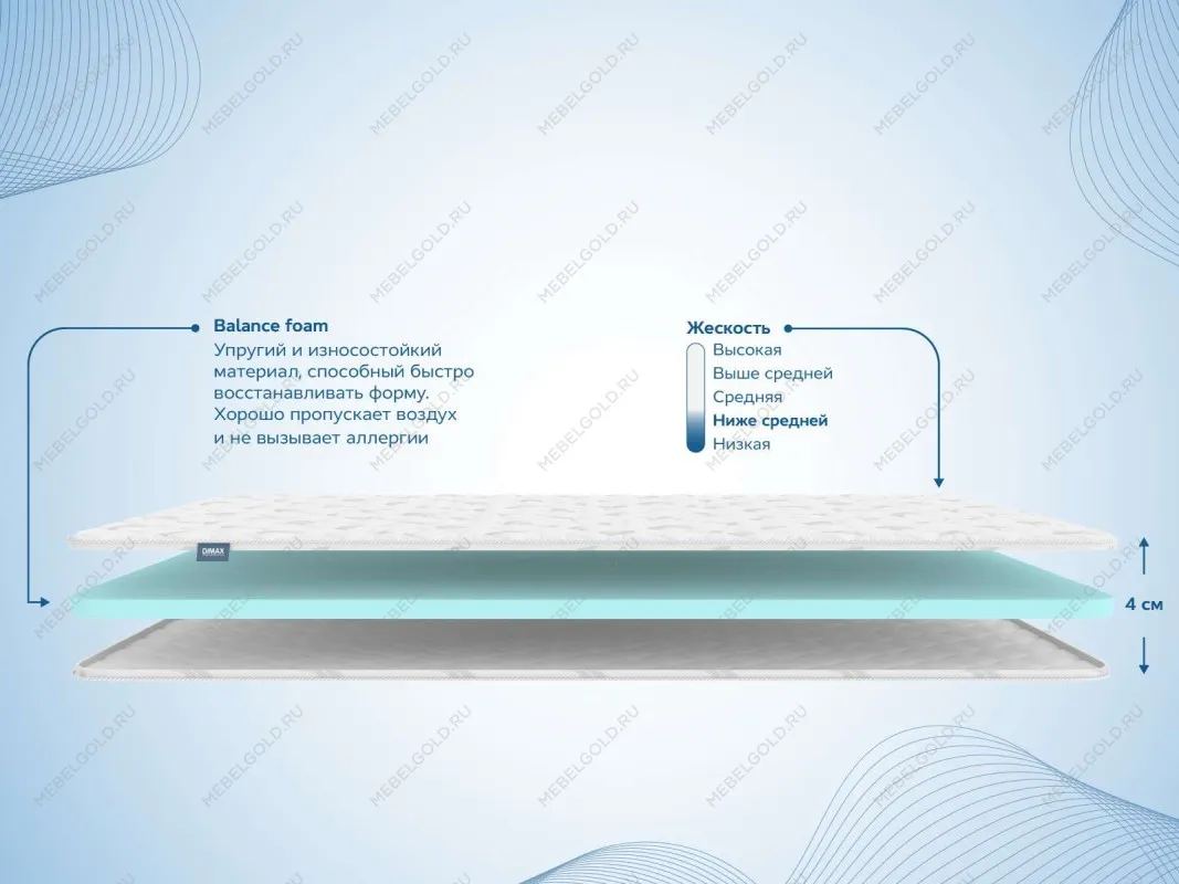 Наматрасник Balance foam 4 см 80х190 | изображение 1
