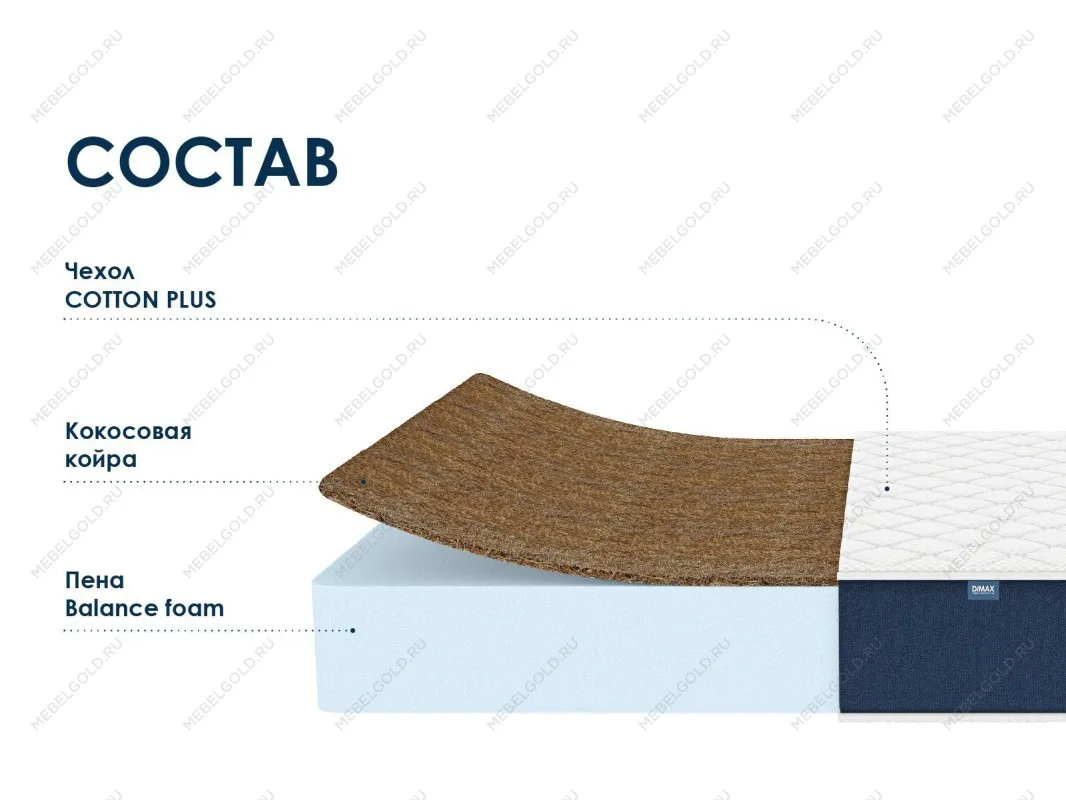 Матрас Практик Чип Ролл 23 кокос 140х200 | изображение 1