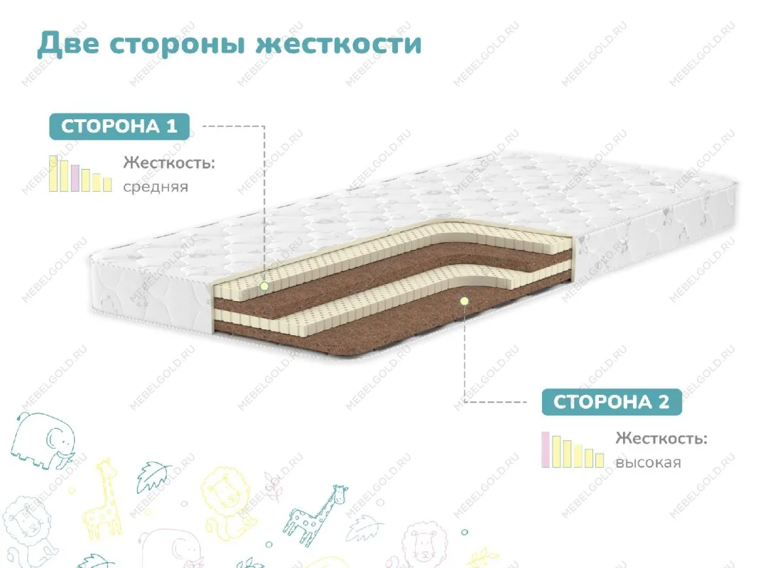 Матрас Спортсмен Плюс 60х140 | изображение 2