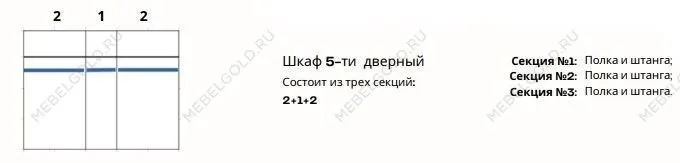 Шкаф Патрисия 5-дверный (2+1+2) с зеркалом караваджо глянец | изображение 1