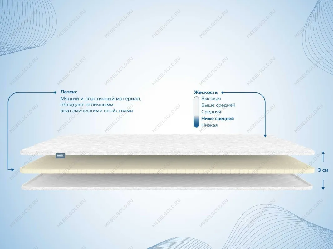 Наматрасник Латекс 3 см 120х195 | изображение 1